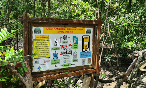 A Hidden Mangrove Escape in Selangor: Taman Rekreasi Paya Bakau Kg Sijangkang [Tourism Selangor x Batteriku] 2